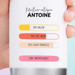 Gourde en inox personnalisée - 100% unique|Cadeaux.com Clearance