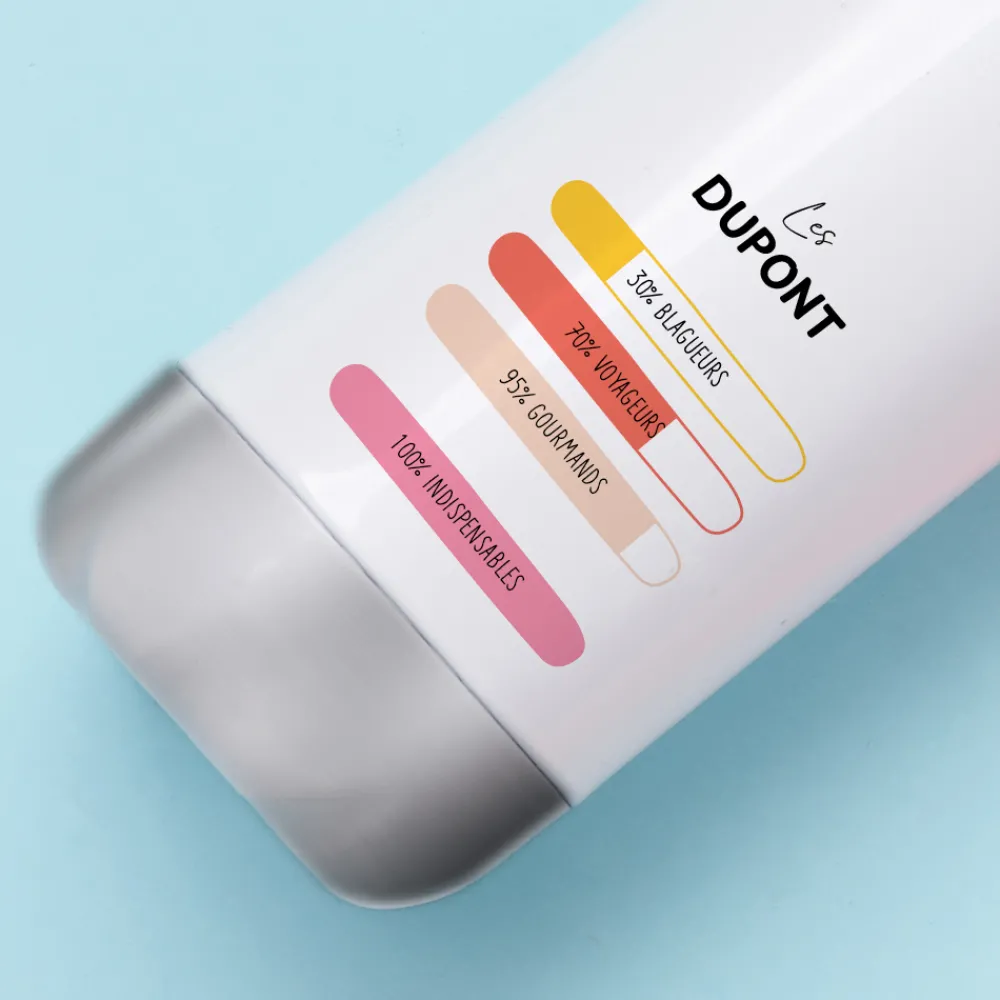 Gourde en inox personnalisée - 100% unique|Cadeaux.com Clearance