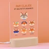Lampe 3D personnalisée - Papi Renard et sa meute|Cadeaux.com Clearance