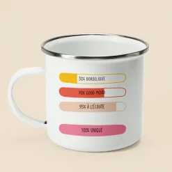 Mug émaillé personnalisé - 100% unique|Cadeaux.com Sale