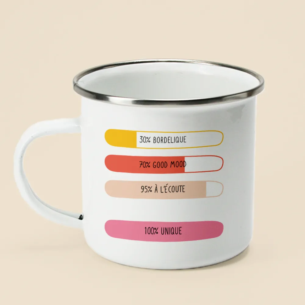 Mug émaillé personnalisé - 100% unique|Cadeaux.com Sale