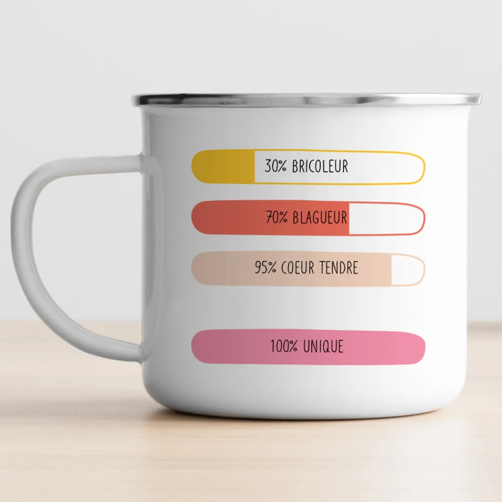 Mug émaillé personnalisé - 100% unique|Cadeaux.com Sale