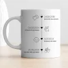 Mug panoramique - Ligne de Vie|Cadeaux.com Online