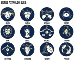 Mug personnalisé - Signe Astrologique|Cadeaux.com Sale