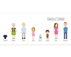 Mug personnalisé famille - Family Circus|Cadeaux.com New