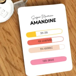 Porte-clés personnalisé - 100% unique|Cadeaux.com