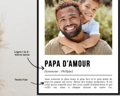 Poster photo personnalisé - Définition Papa|Cadeaux.com Best