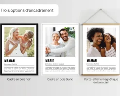 Poster photo personnalisé - Définition Maman|Cadeaux.com