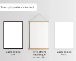 Poster photo personnalisé - Définition Mamie|Cadeaux.com Discount