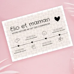 Puzzle personnalisé - Ligne de Vie|Cadeaux.com Outlet