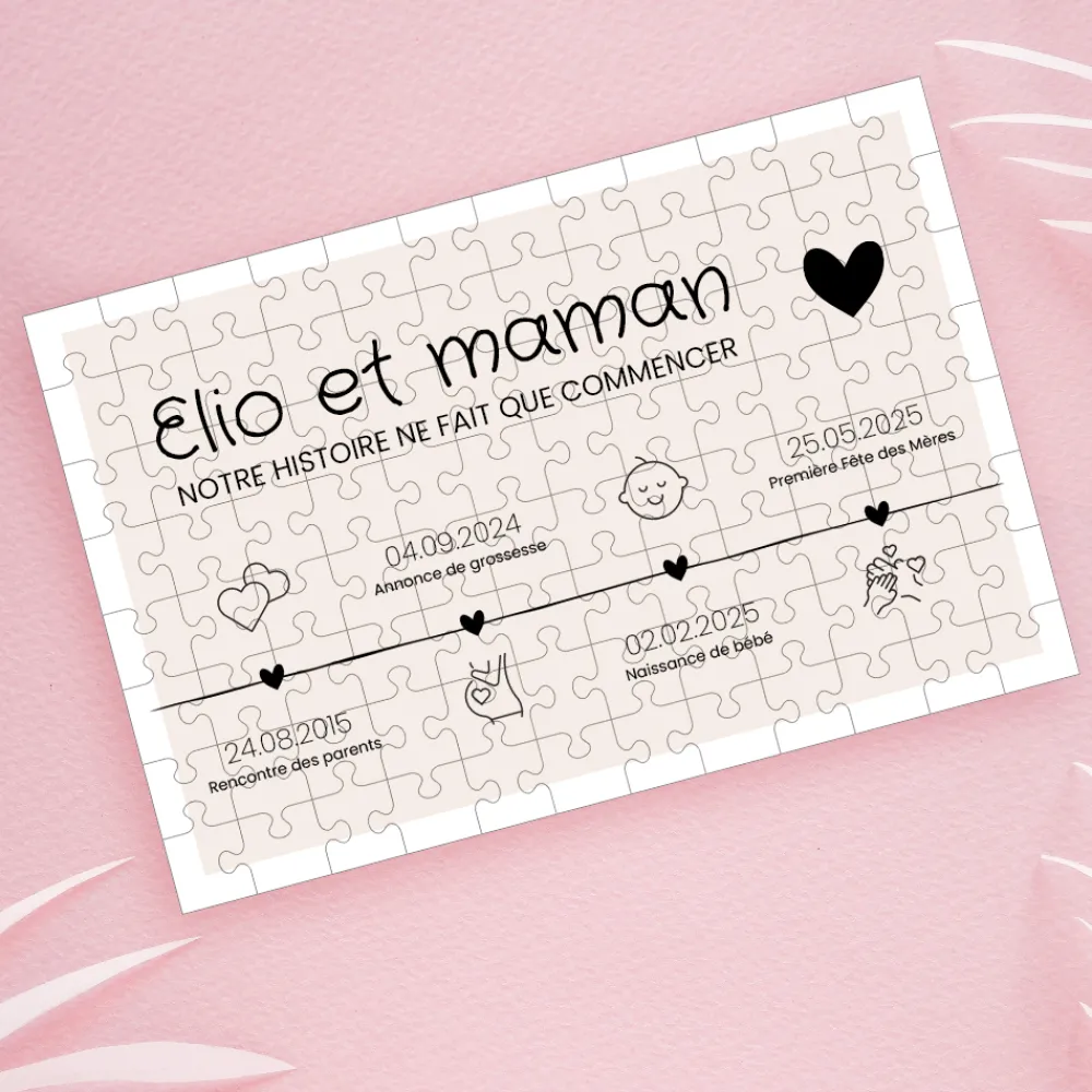 Puzzle personnalisé - Ligne de Vie|Cadeaux.com Outlet