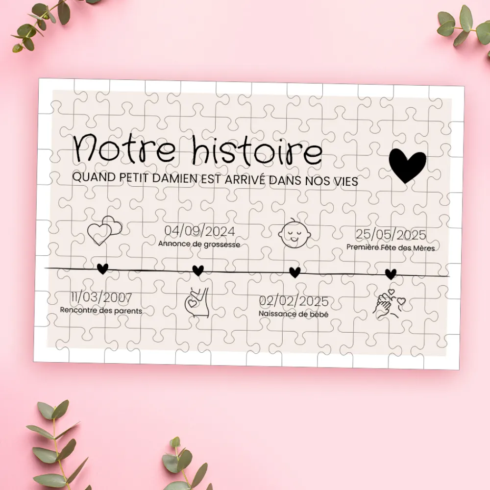 Puzzle personnalisé - Ligne de Vie|Cadeaux.com Outlet