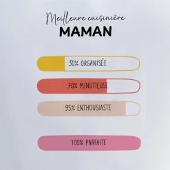 Tablier personnalisé - 100% unique|Cadeaux.com Sale