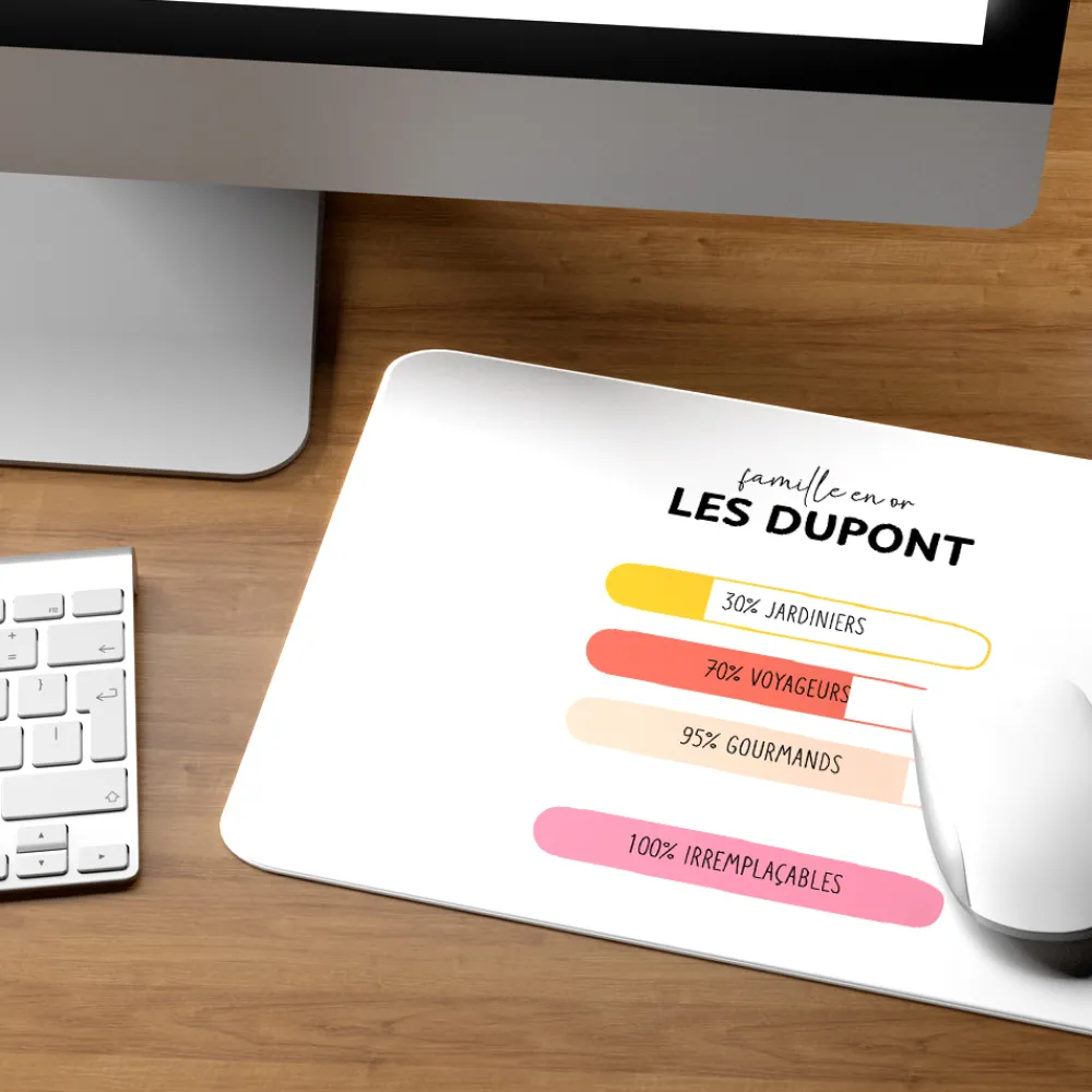 Tapis de souris personnalisé - 100% unique|Cadeaux.com Best