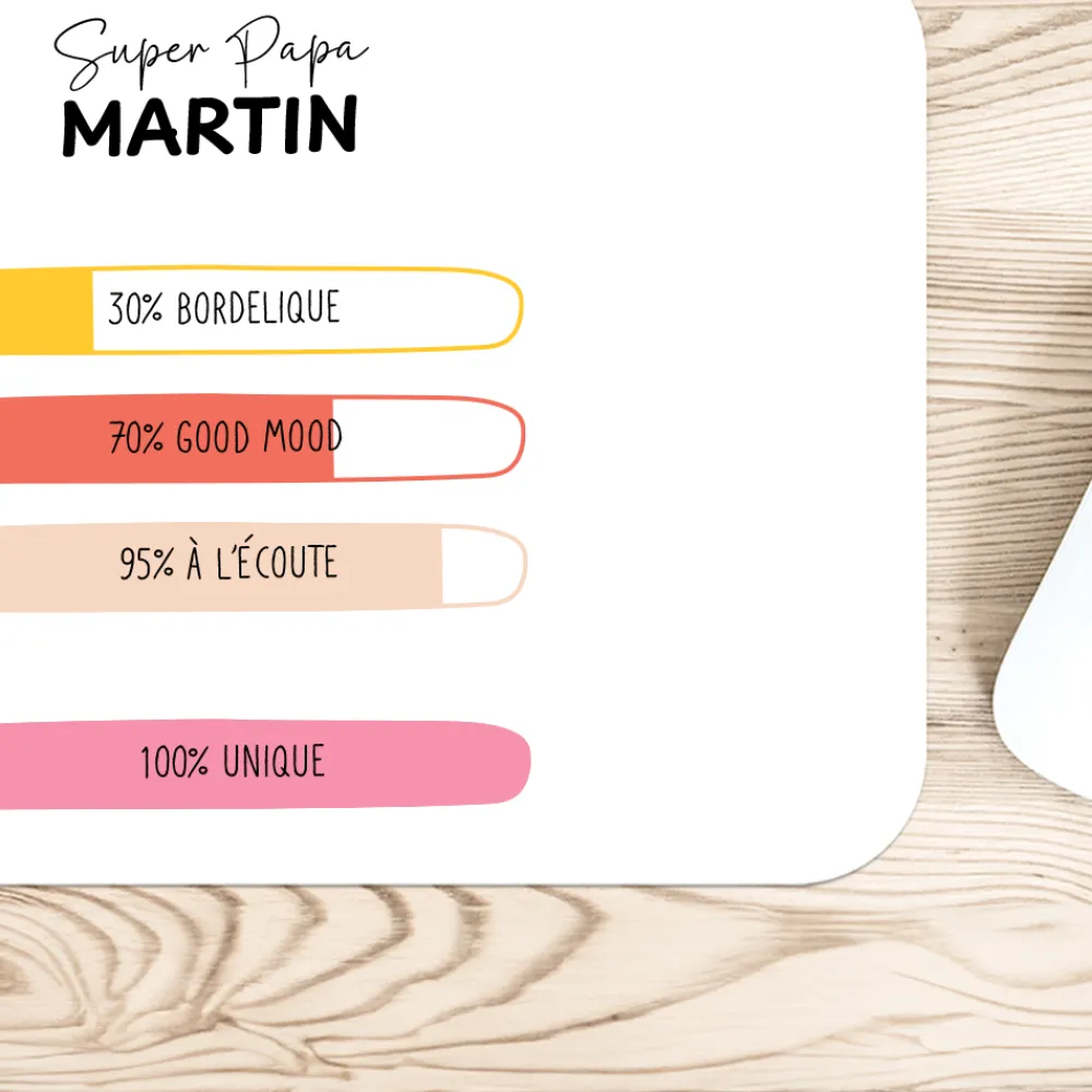 Tapis de souris personnalisé - 100% unique|Cadeaux.com Best