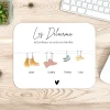 Tapis de souris personnalisé - Famille Chaussures|Cadeaux.com Online