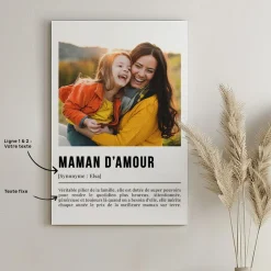 Toile canva personnalisable - Définition Maman|Cadeaux.com Best