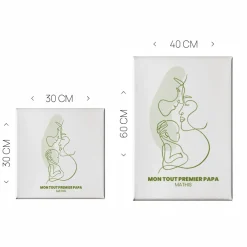 Toile canva personnalisée - Naissance d'un lien|Cadeaux.com