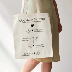 Totebag personnalisé - Ligne de Vie|Cadeaux.com Clearance