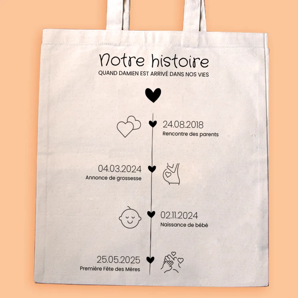 Totebag personnalisé - Ligne de Vie|Cadeaux.com Clearance