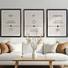Trio d'affiches personnalisées - Ligne de Vie|Cadeaux.com New