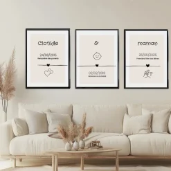 Trio d'affiches personnalisées - Ligne de Vie|Cadeaux.com New