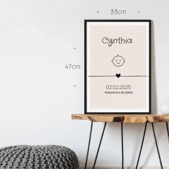 Trio d'affiches personnalisées - Ligne de Vie|Cadeaux.com New