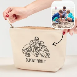 Trousse brodée personnalisée - Photo|Cadeaux.com Best